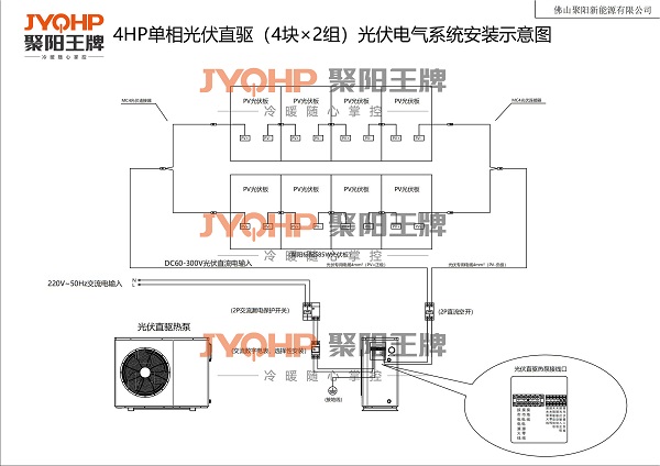 聚阳4HP单相光伏直驱热泵4块×2组光伏电气系统安装示意图SD_00.jpg