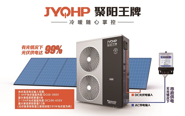 1764835211255991.jpg 聚阳王牌光伏直驱系统.jpg